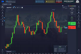 Exploring the World of Crypto Trading Pocket Option Exploring the World of Crypto Trading Pocket Option